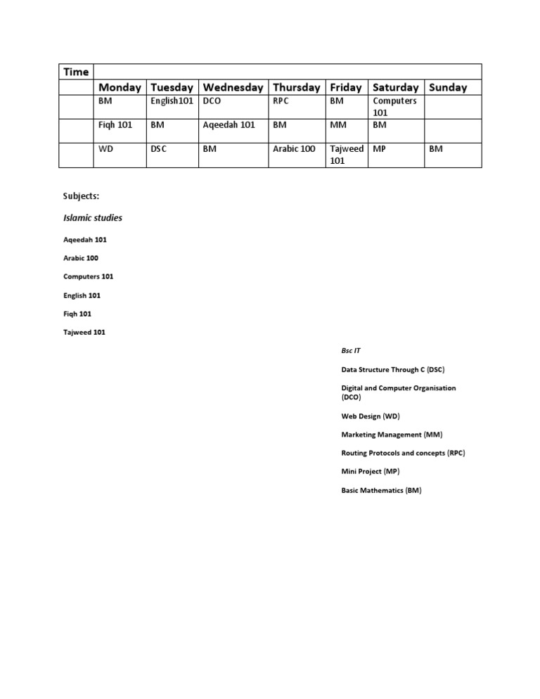 Weekly Class Schedule Overview | PDF
