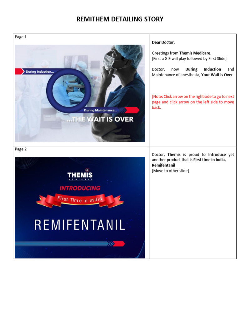 Remifentanil: The Dial In Performer | PDF | Anesthesia | Patient