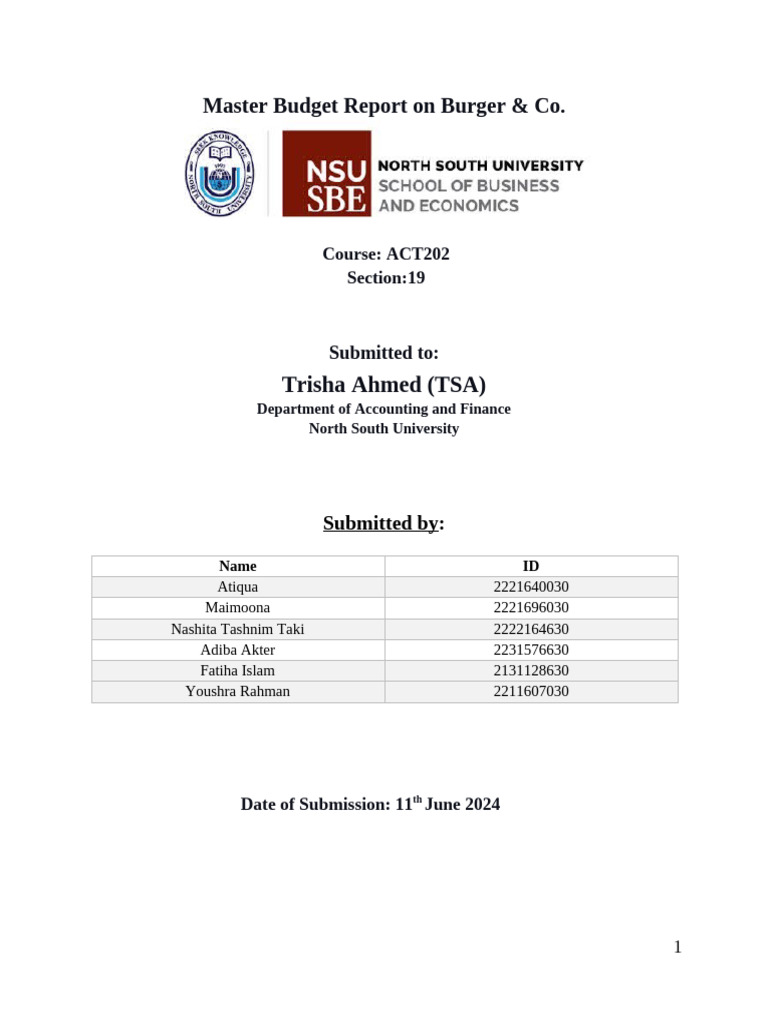 ACT202-FINAL-GROUP-PROJECT-Master-Budget (1) .PDF Epshita | PDF ...