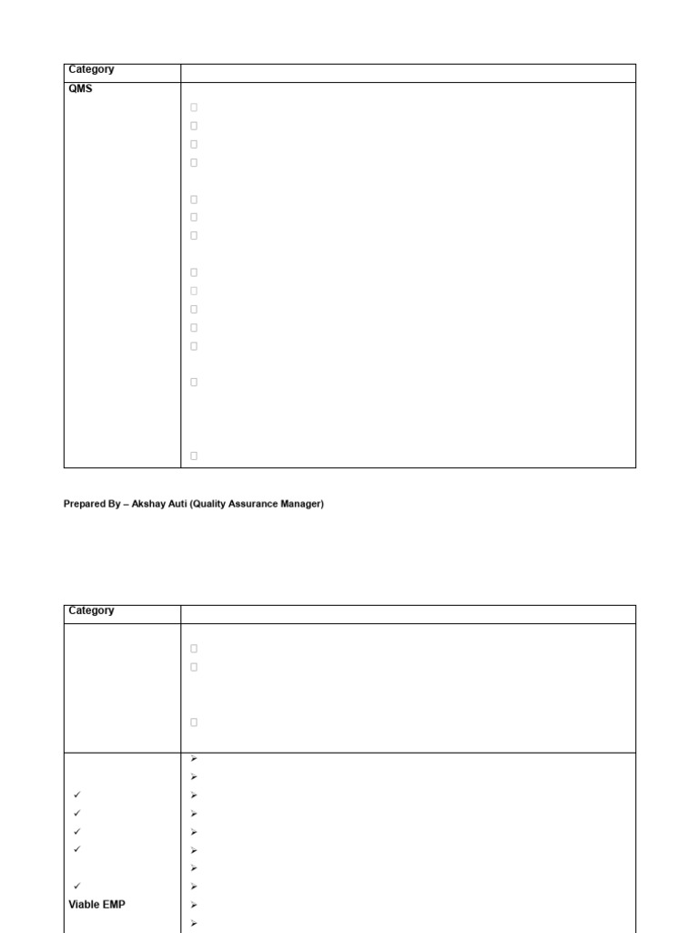 List of QA Guidlines | PDF | Pharmacology | Pharmaceutical Sciences