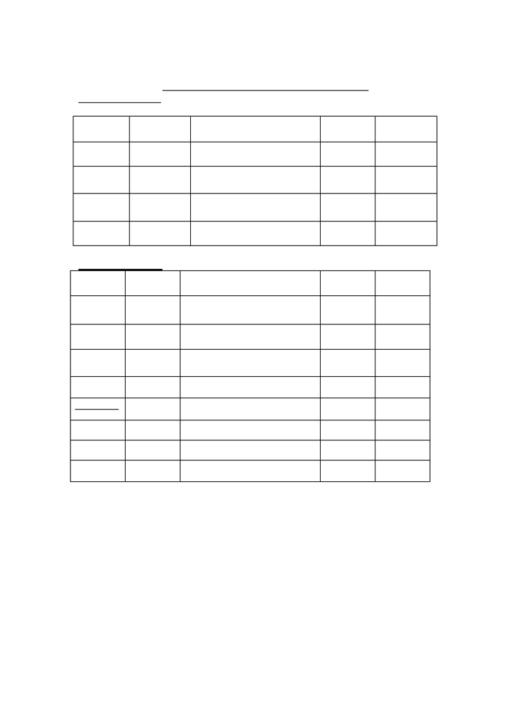 M Sc Syllabus New Semester 2012 Pdf Spectroscopy Coordination