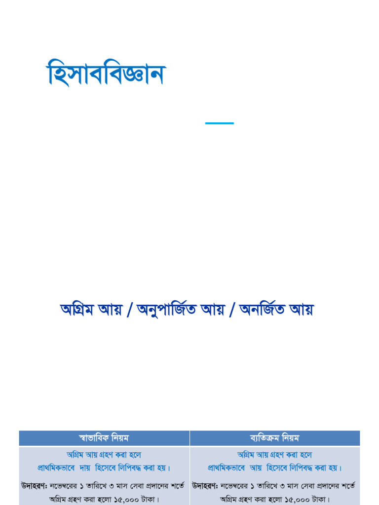 Acc 3--Part 2 | PDF | Balance Sheet | Business Economics