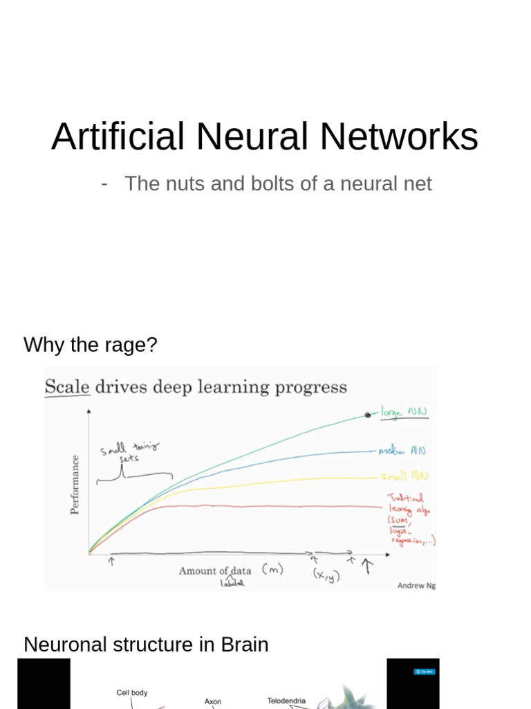 Artificial Neural Networks - DL | PDF | Artificial Neural Network ...