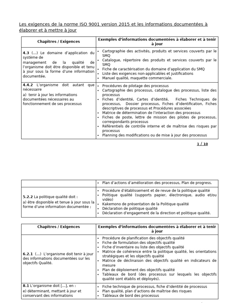 Exigences ISO 9001:2015 et documentation | PDF | Management de la ...