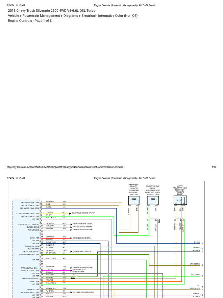 Silverado 2500 Engine Control Diagrams | PDF | Automotive Technologies ...