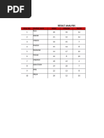 50 Ms Excel Assignments PDF for Practice Free Download (1) | PDF ...