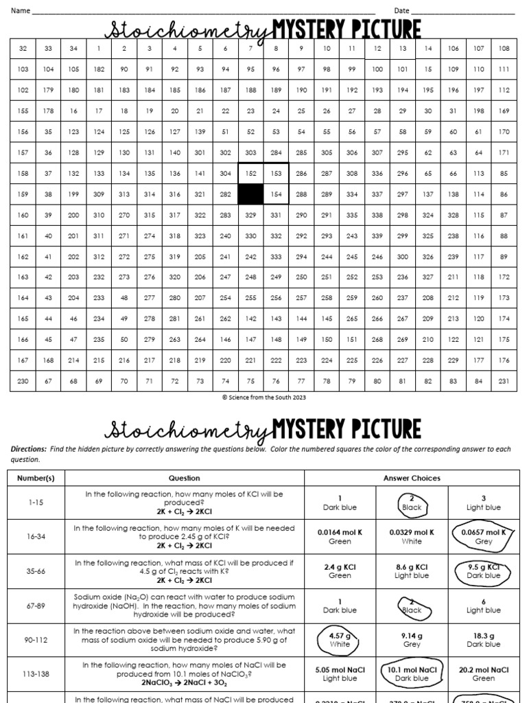 Stoichiometry Mystery Picture Guide | PDF | Sodium Hydroxide | Ammonia