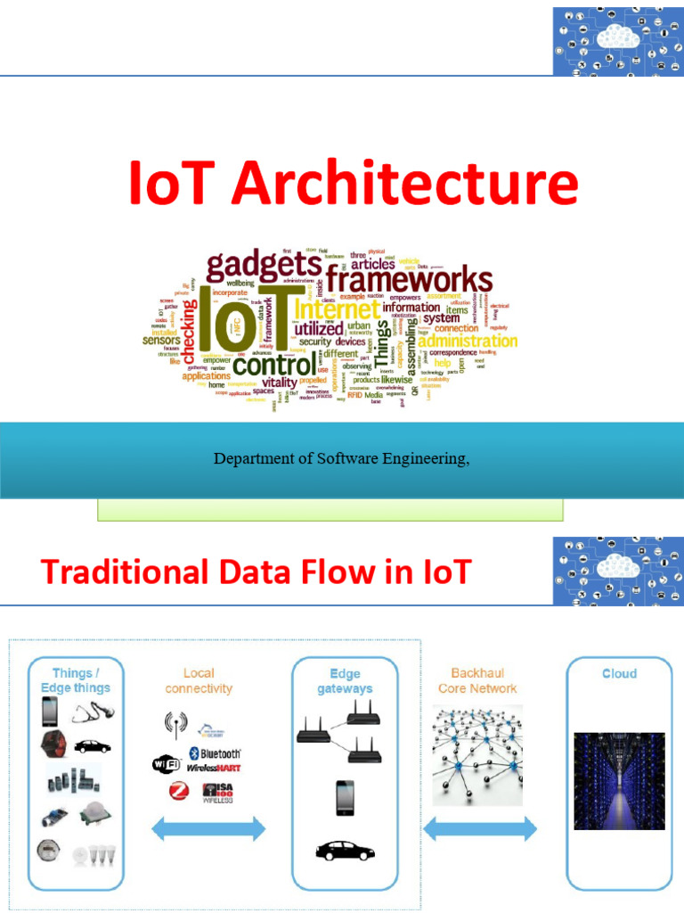 iot03 | PDF | Internet Of Things | Computer Network