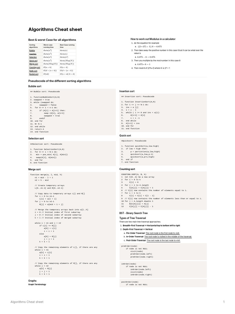 2a3f3301-cdd0-4900-ae03-4873214f2c27_Algorithms_Cheat_sheet | PDF ...