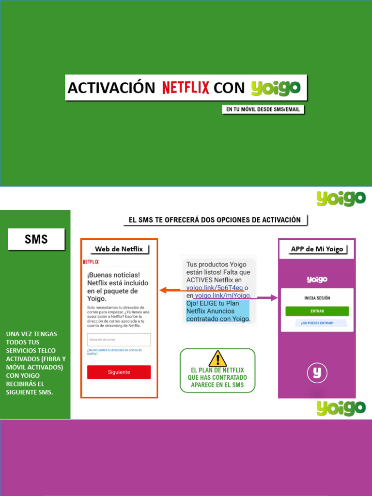 Activacion Netflix | PDF | Netflix | Telecomunicaciones
