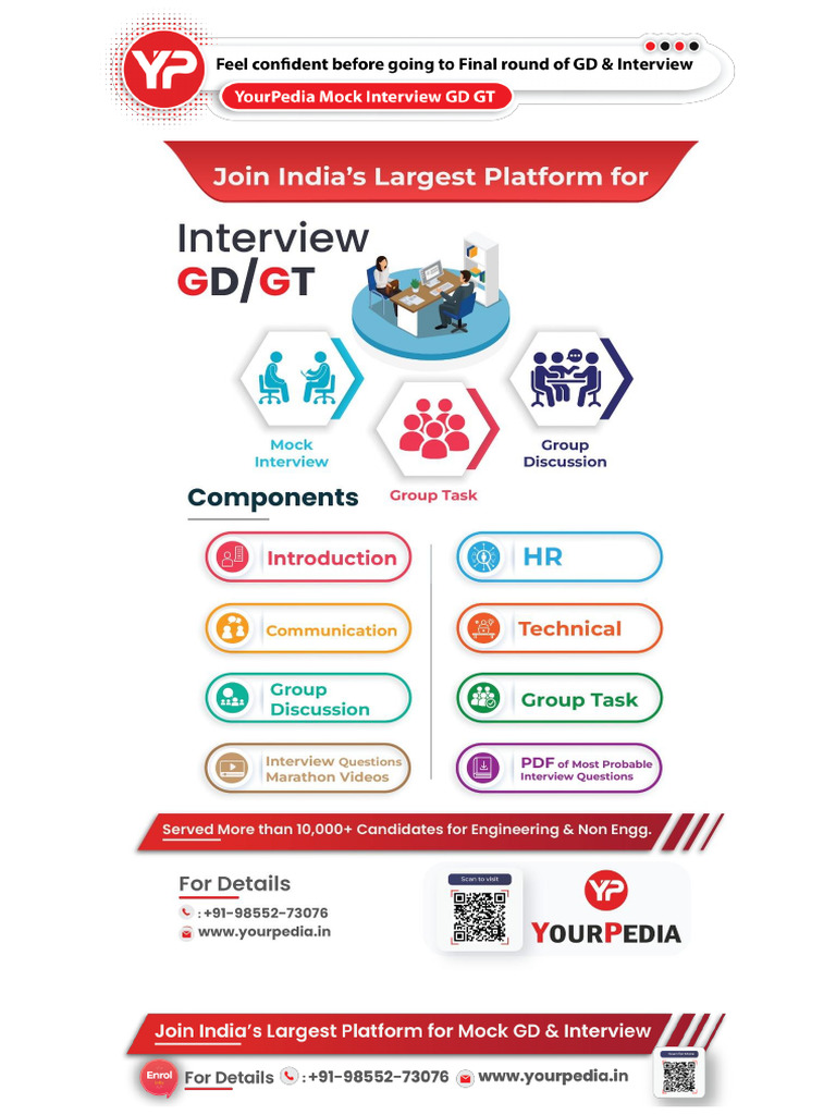 Campus Interview Success Tips Pdf