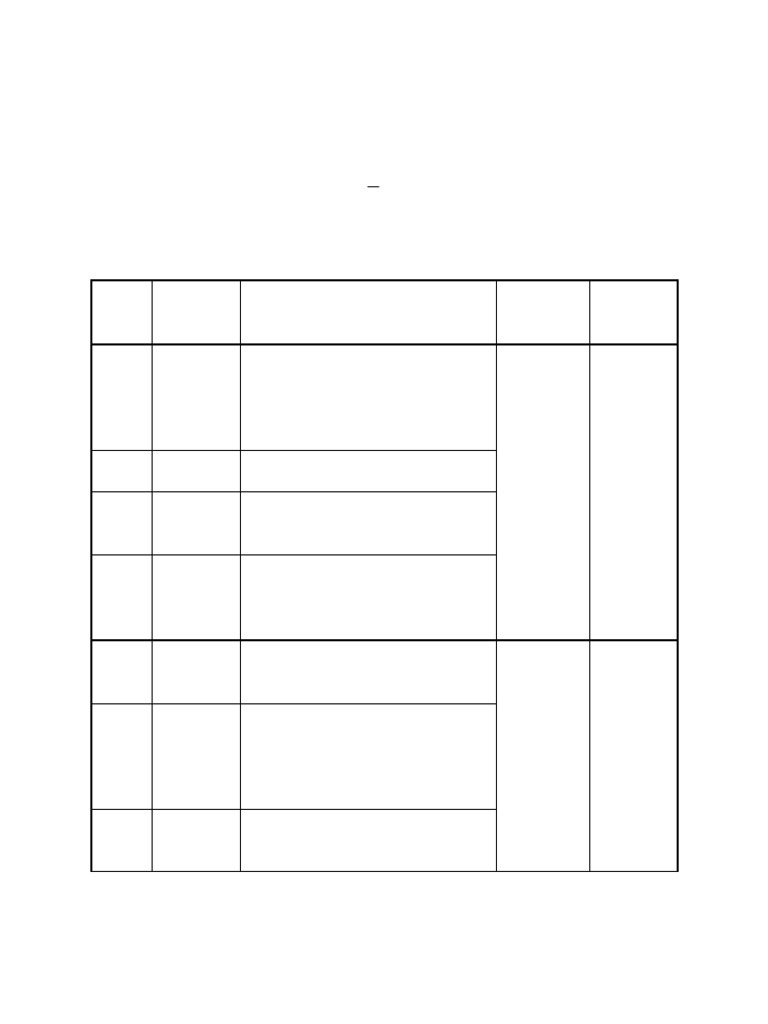 Dissertation Schedule for Structural Engineering | PDF | Concrete ...