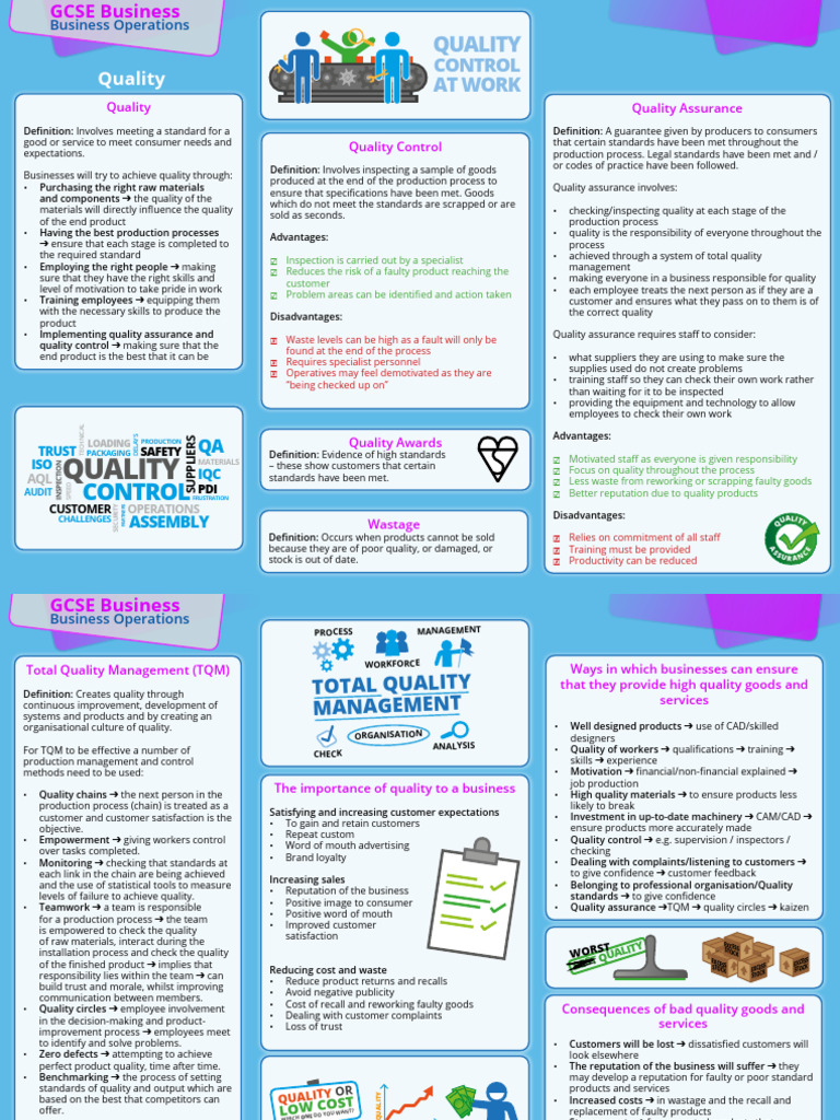 4 3quality | PDF