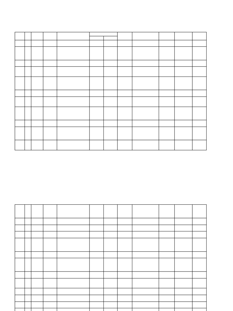 Final Lab Schedule | PDF | Information Technology | Computer Science