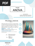 Fórmulas y Ejemplo de Tabla ANOVA | PDF