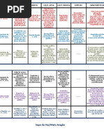 Remédios constitucionais