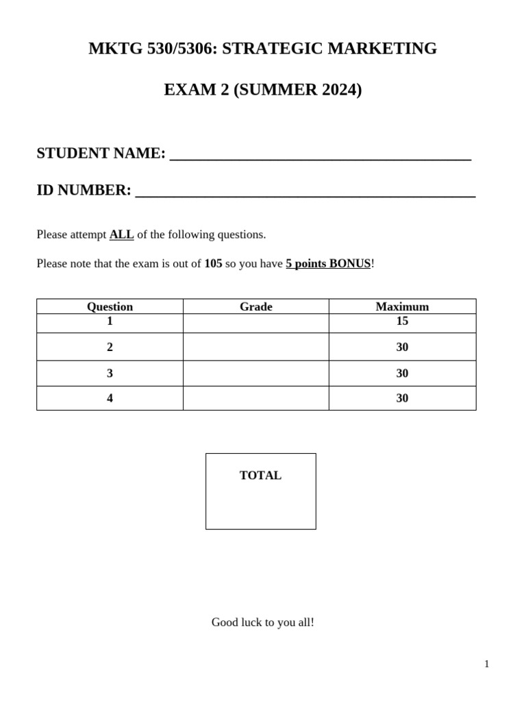Strategic Marketing Exam 2 Summer 2024 | PDF | Profit (Economics) | Retail