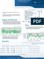 Market Report