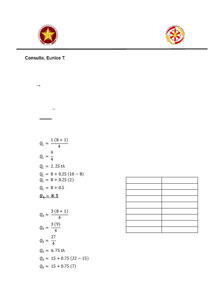 Statistical Analysis Activity Report | PDF | Coefficient Of Variation ...
