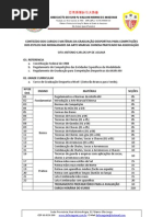 Kung Fu Amazonas - 14 Graduacao Desportiva e de Garra de Aguia