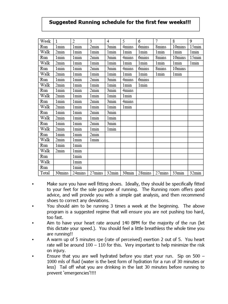 5 km get running pdf