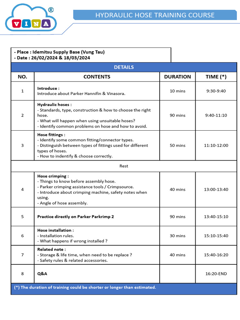 Hydraulic Hose Training Course Details | PDF