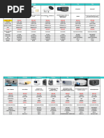 HY300 Portable Projector Specifications | PDF | Liquid Crystal Display ...