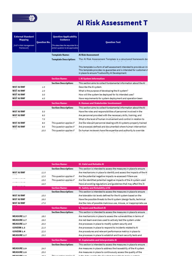 AI Risk Assessment Template Guide | PDF | Artificial Intelligence ...