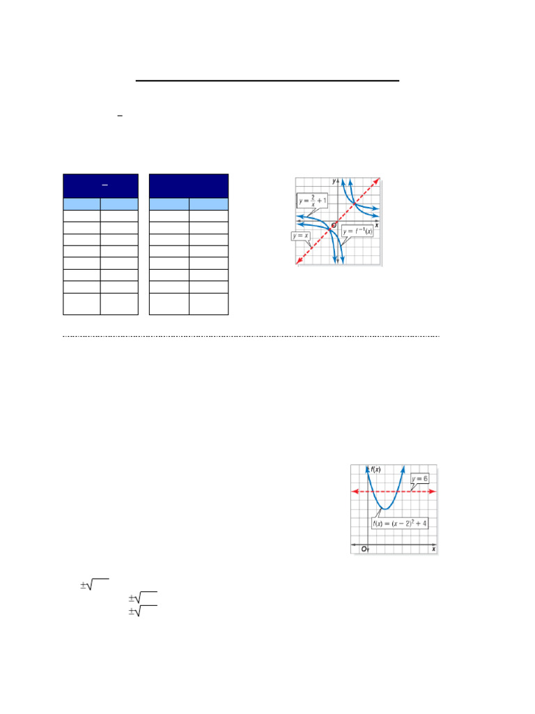 Graphs of functions and their inverses pdf velocity function