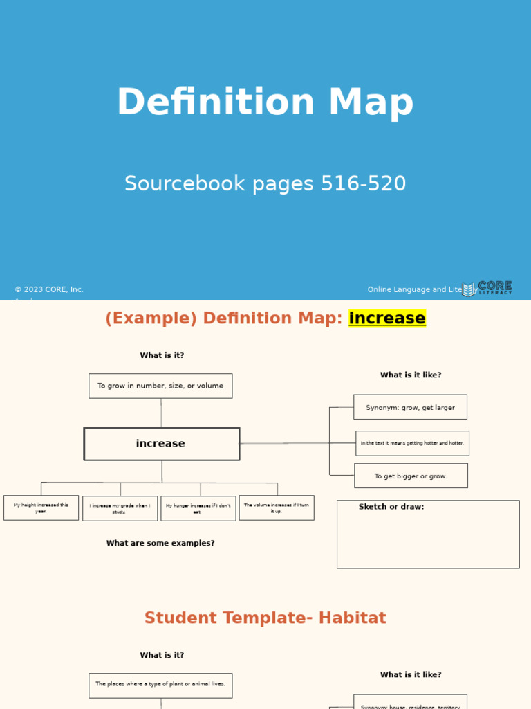 Def Map- CORE (unit 6) | PDF | Habitat | Language Mechanics
