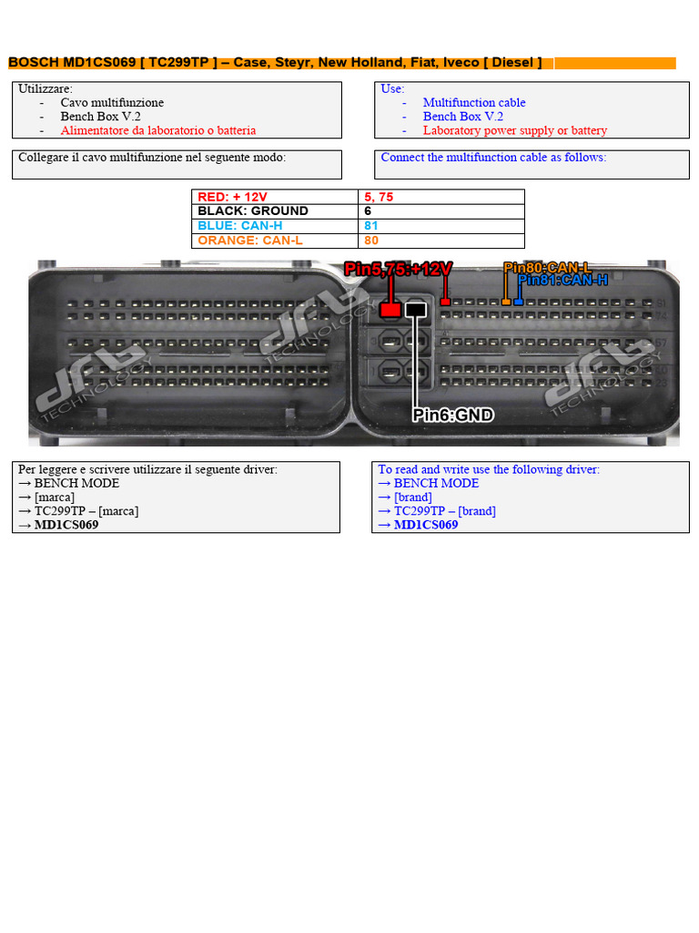 Bench Aurix Iveco MD1CS069 TC299TP | PDF