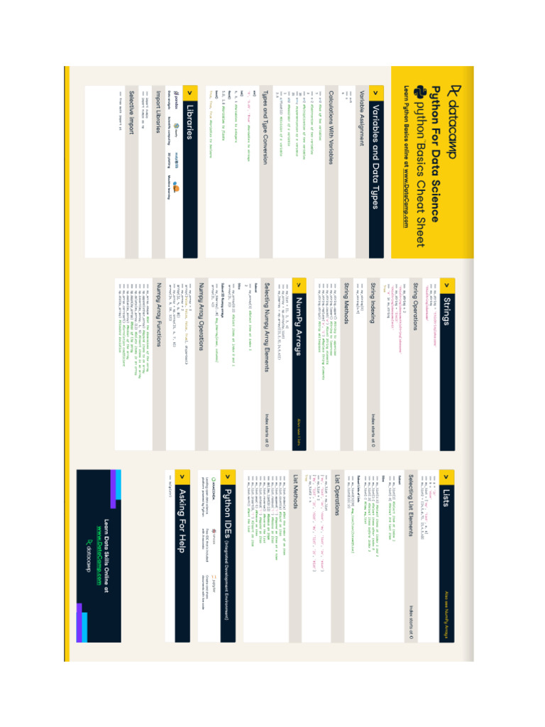 Python Cheat Sheet | PDF