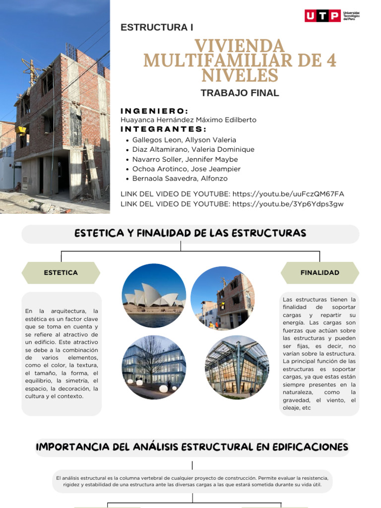 Vivienda Multifamiliar de 4 Niveles | PDF | Hormigón | Ingeniería de ...