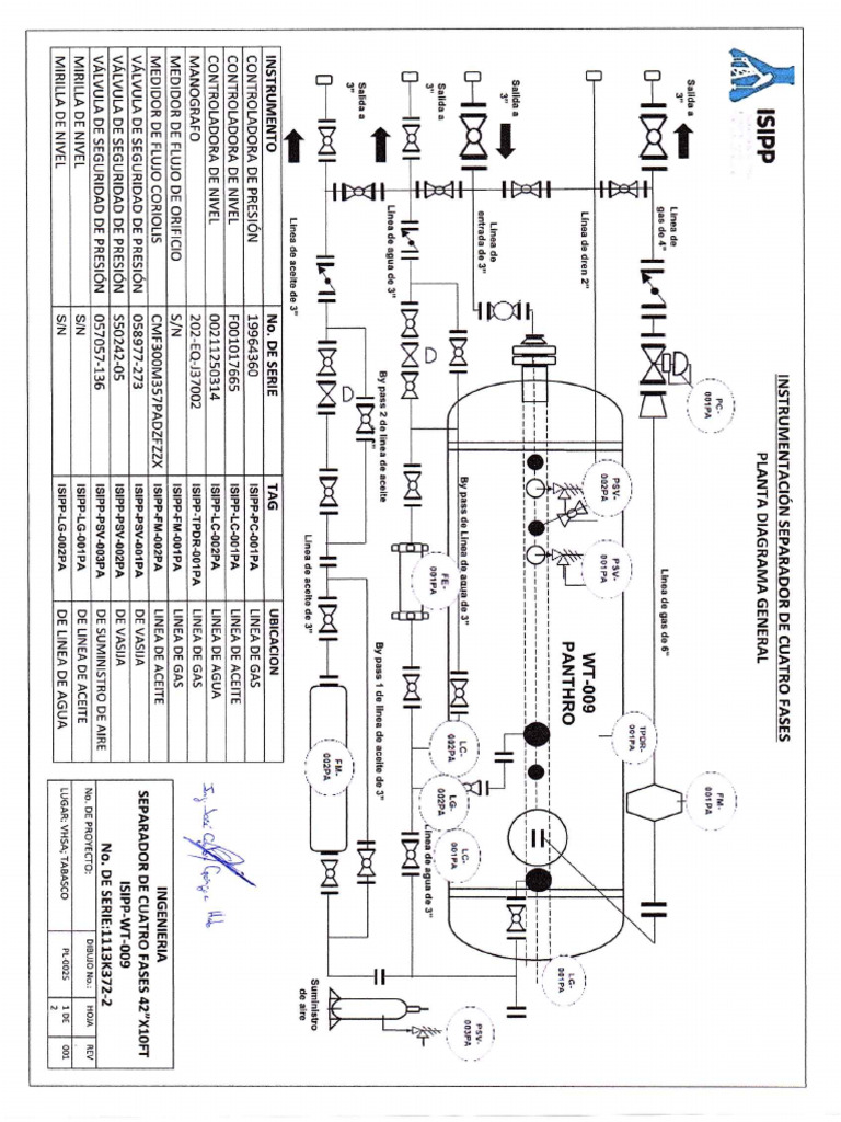 Diagramas Isipp-Wt-009 | PDF