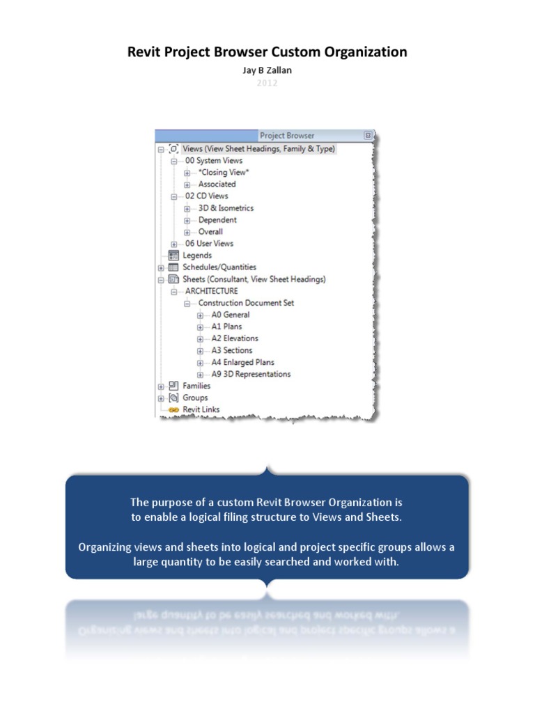 Customizing Revit Project Browser | PDF | Autodesk Revit | Web Browser