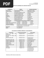 Ejemplos de Fórmulas Poliméricas | PDF | Nutrición | Dieta y nutrición