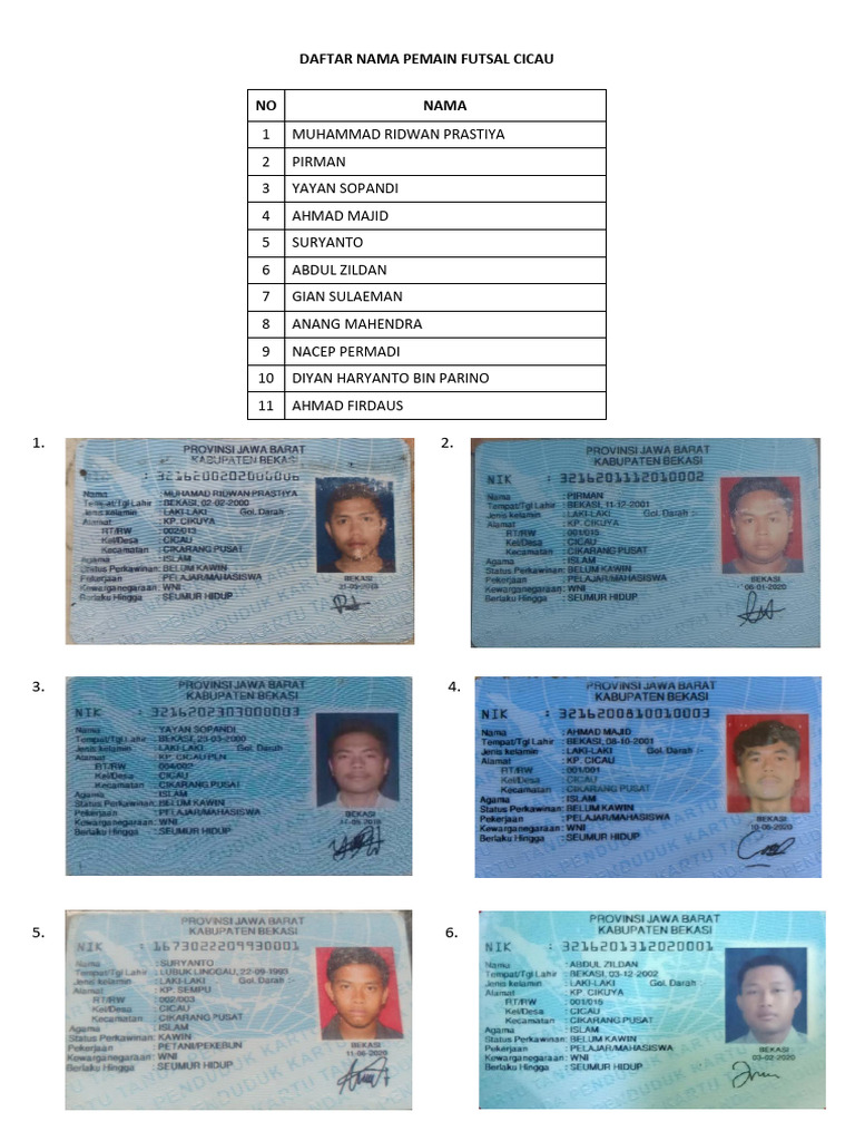 Daftar Pemain Futsal Cicau 2023 | PDF
