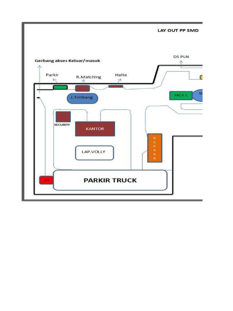 Denah TPM | PDF