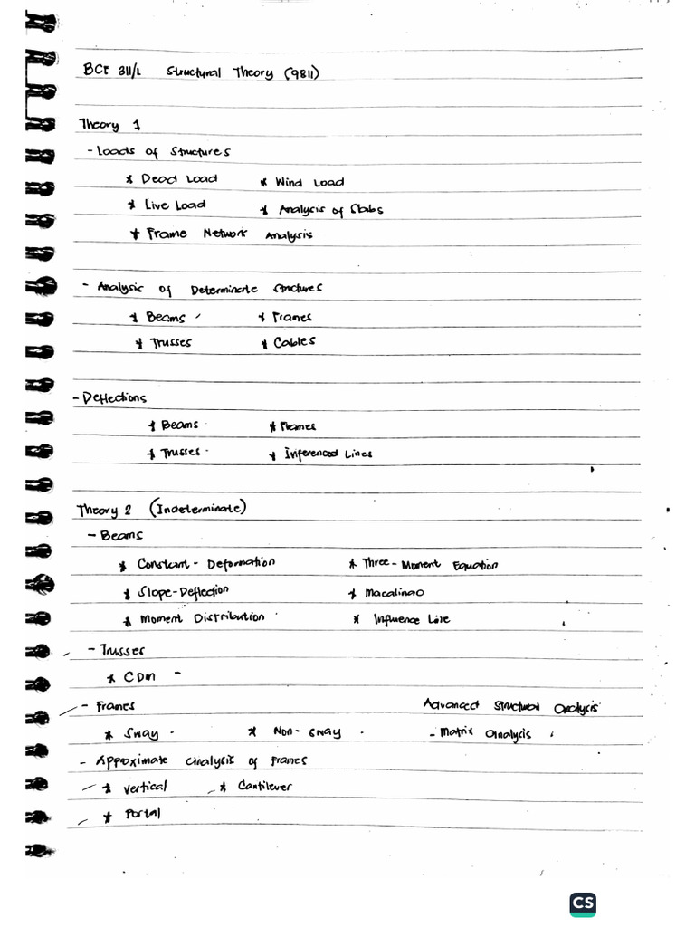 Theory Part 1 | PDF