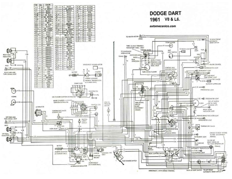 Dodge Dart 1961 Electrical Dataline | PDF