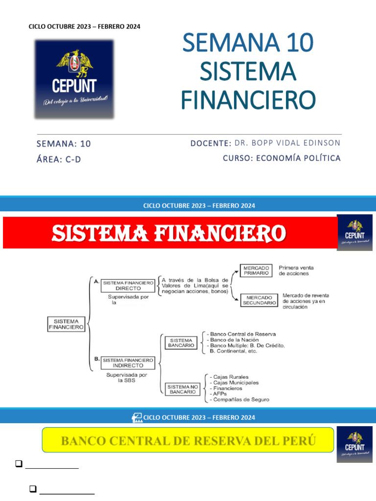 Sistema Financiero | PDF | Bancos | Dinero