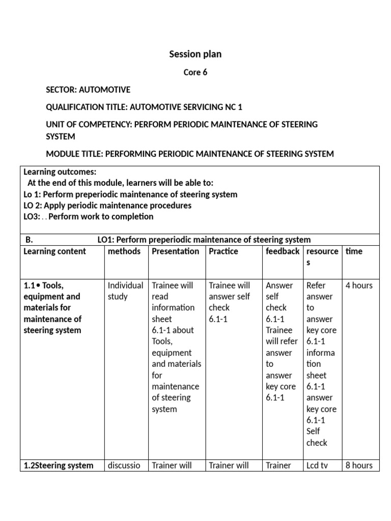 Session Plan - Docx Core 6 | PDF