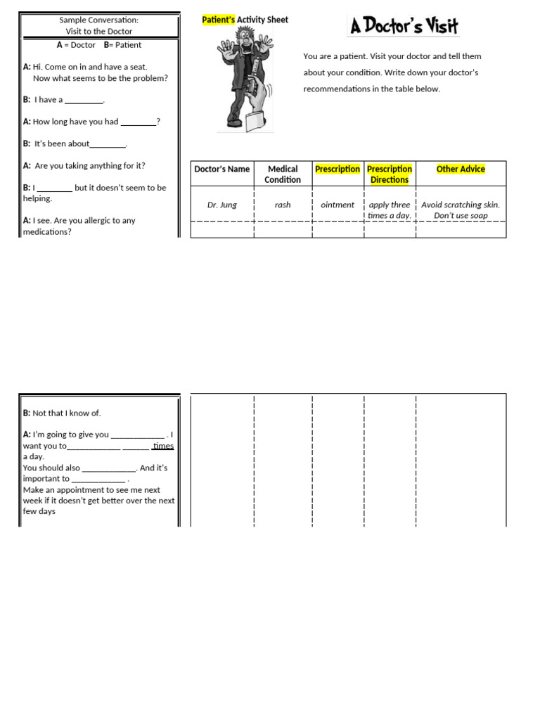 Doctor Visit Conversation Guide | PDF