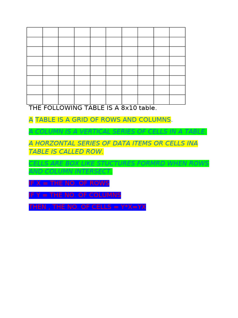 Table ST 1234 CH 3 Comp Sc. | PDF