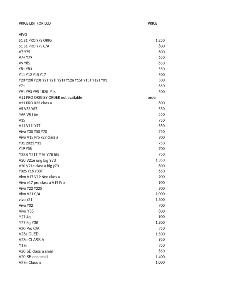 LCD Price List for Mobile Models | PDF | I Phone | Apple Inc. Hardware