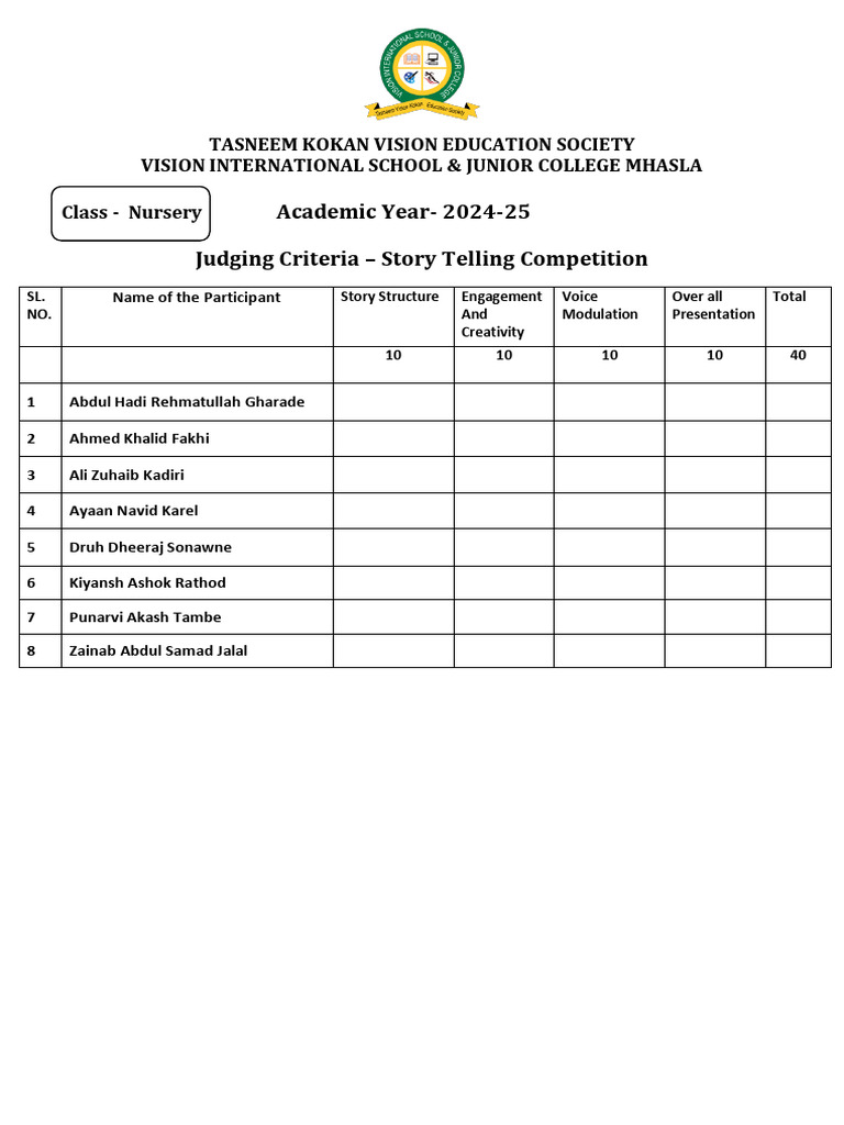 Story telling competition class nursery 1 pdf