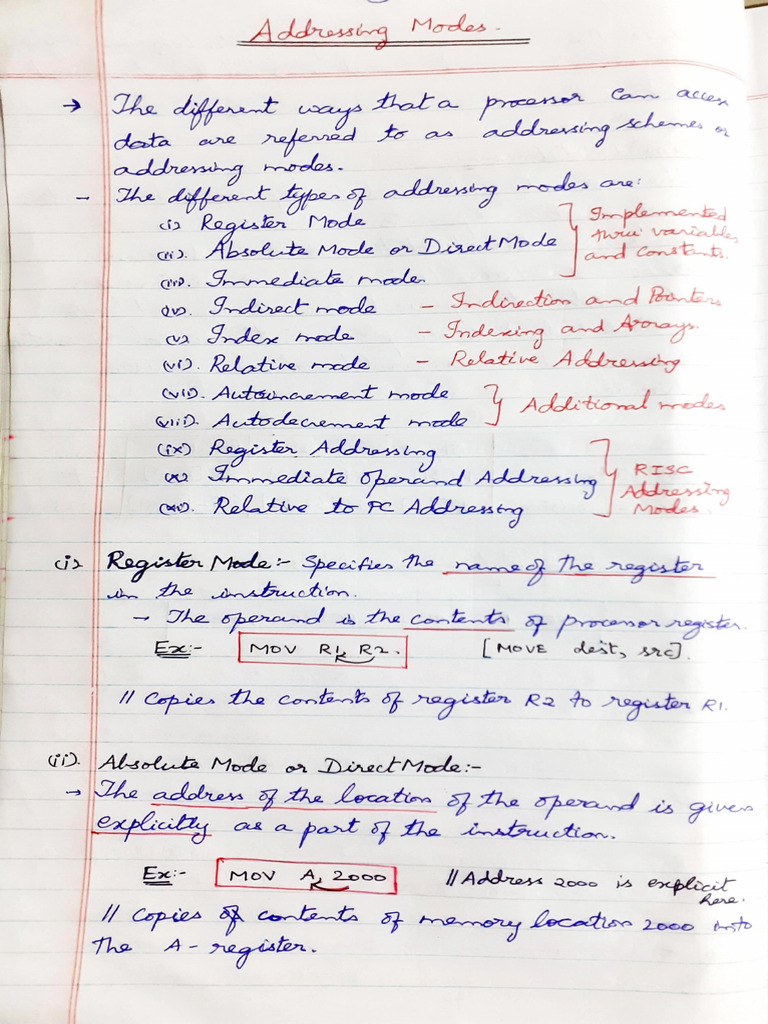 4-UNIT-1-COA-Addressing Modes-Notes | PDF