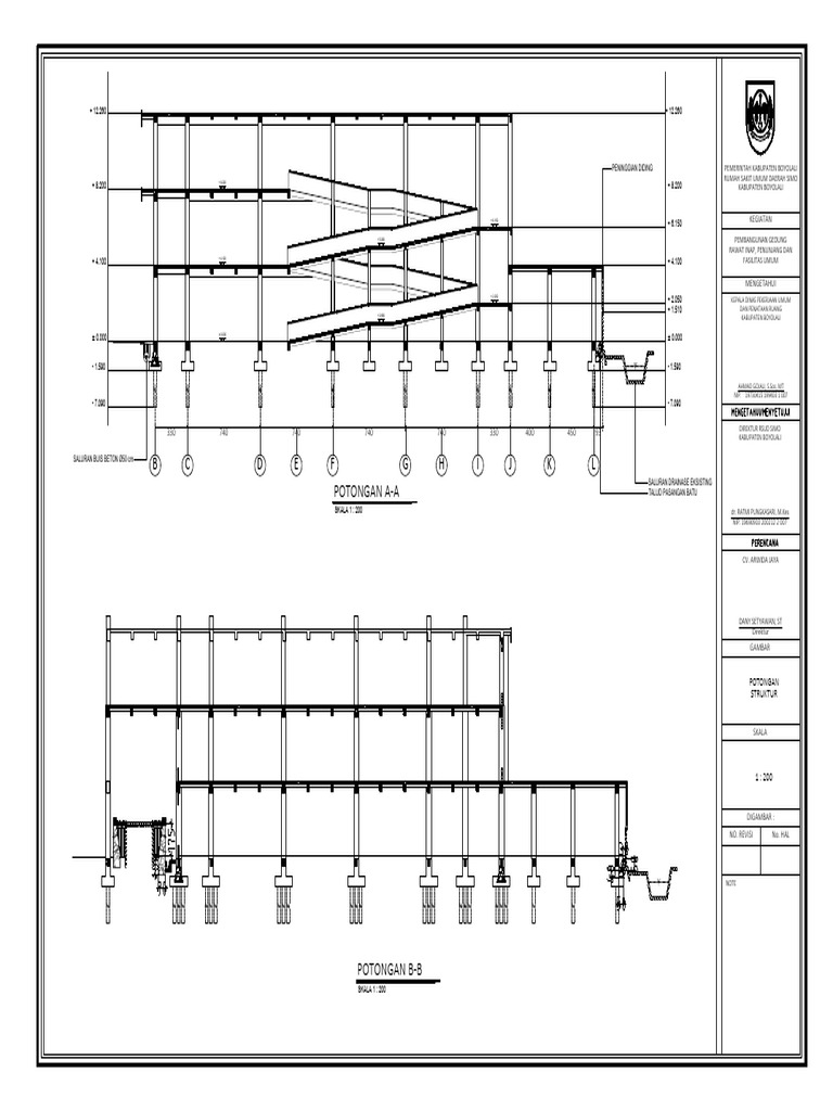 Pembangunan Gedung RSUD Simo Boyolali | PDF