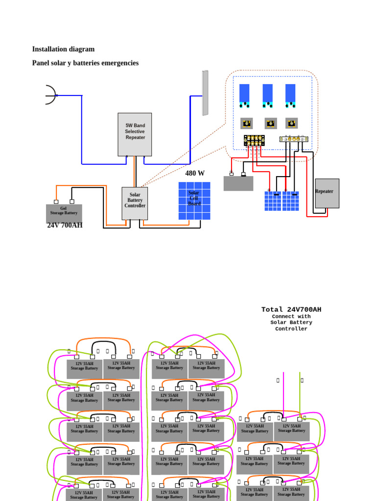 Solar Battery Installation Diagram | PDF | Rechargeable Battery ...