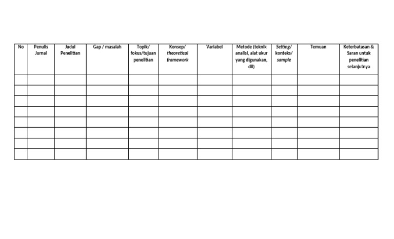 Format Tabel Telaah Literatur | PDF